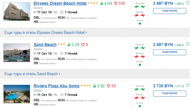 на пенсии в египет